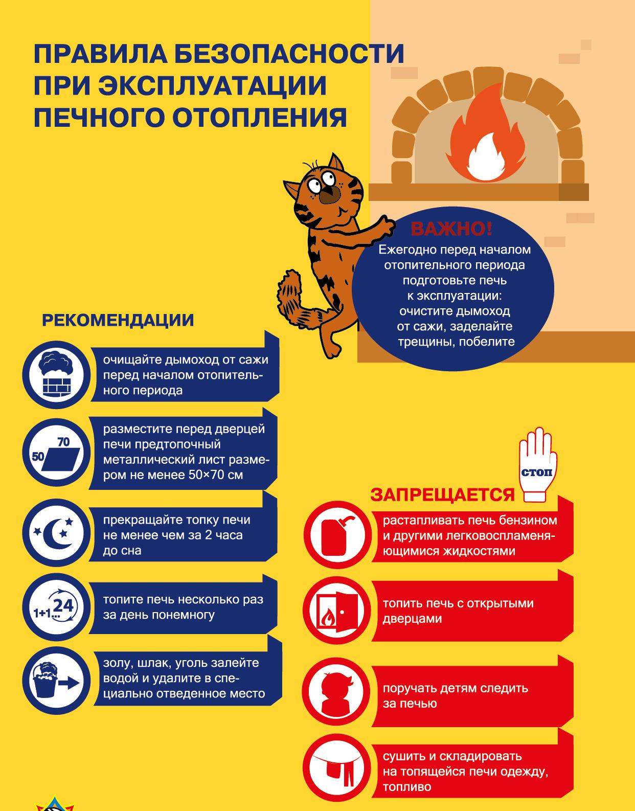 Требования пожарной безопасности в отопительный период